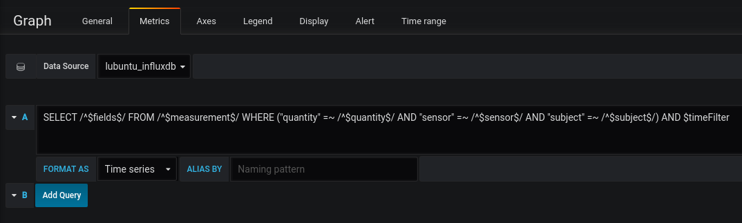 Metrics